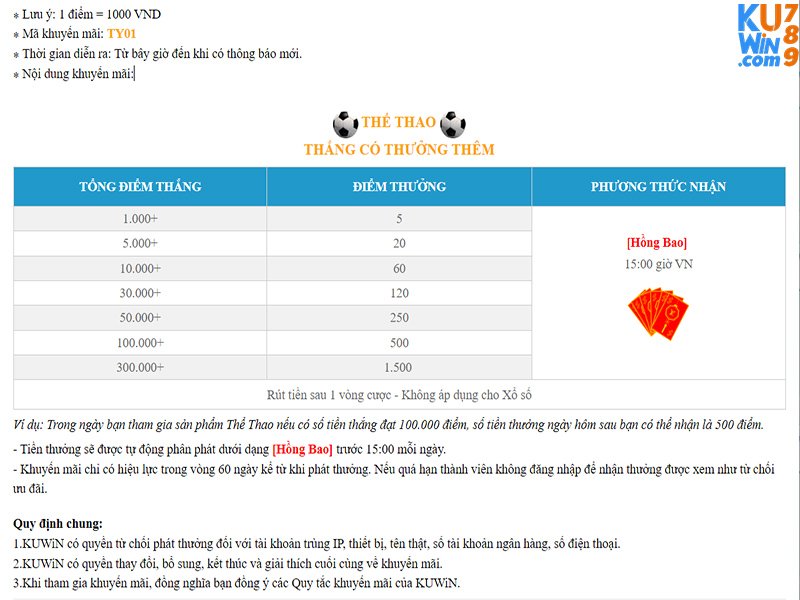 Chi tiết khuyến mãi thể thao thắng có thưởng thêm tại nhà cái KUWIN 