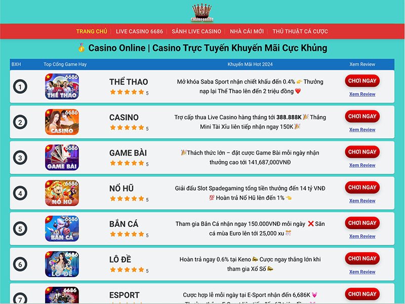 Top những lý do nên lựa chọn casino