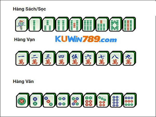 Quy tắc chơi của cách chơi mạt chược cơ bản cần biết